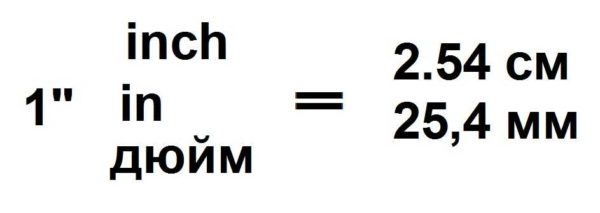 Перевод дюймов в см и мм, сантиметров в дюймы, таблицы, приложения, формулы Перевод дюймов в см и мм, сантиметров в дюймы, таблицы, приложения, формулы