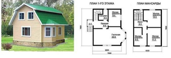 Планировка небольших домов для дачи Планировка небольших домов для дачи