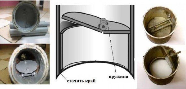 Желонка своими руками (чертежи и фотографии) Желонка своими руками (чертежи и фотографии)
