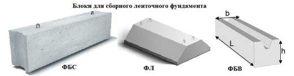 Фундамент из блоков ФБС своими руками Фундамент из блоков ФБС своими руками