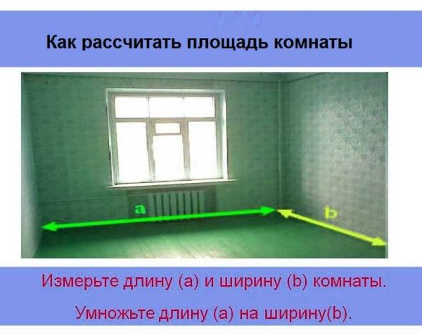 Как посчитать квадратуру комнаты, стен, потолка, пола Как посчитать квадратуру комнаты, стен, потолка, пола