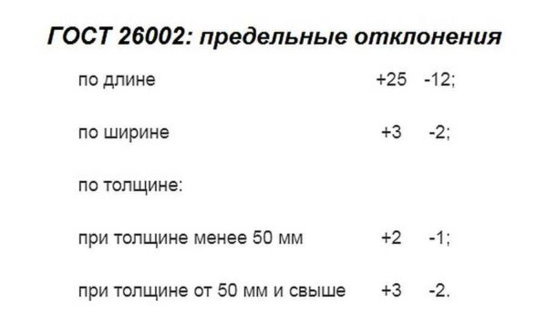 Размеры обрезной доски по ГОСТу Размеры обрезной доски по ГОСТу