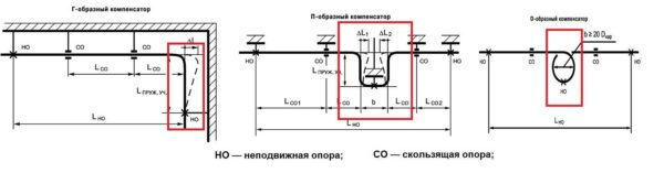 Полипропилен армированный стекловолокном или алюминиевой фольгой, что лучше Полипропилен армированный стекловолокном или алюминиевой фольгой, что лучше