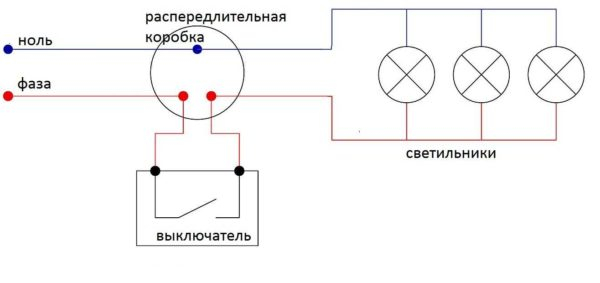 Подключение точечных светильников Подключение точечных светильников