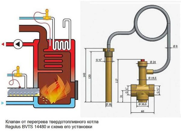 Обвязка твердотопливного и газового котла Обвязка твердотопливного и газового котла