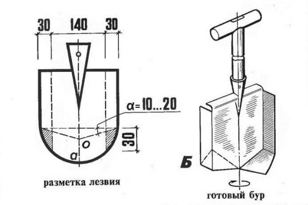 Как сделать самодельный земляной бур (ямобур, землебур) Как сделать самодельный земляной бур (ямобур, землебур)