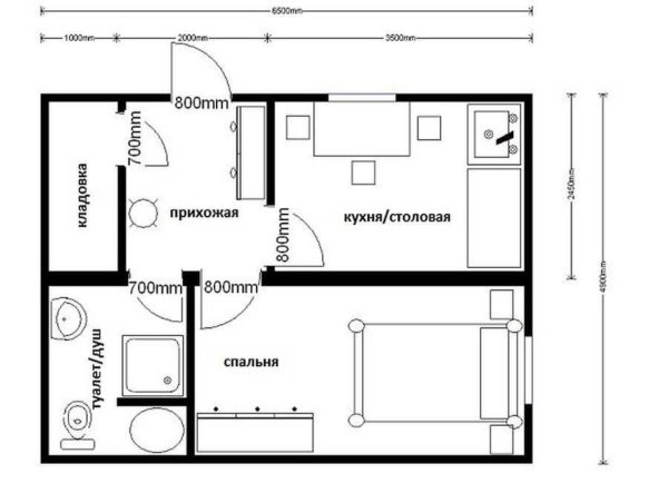 Дачные бытовки из двух комнат с туалетом и душем Дачные бытовки из двух комнат с туалетом и душем
