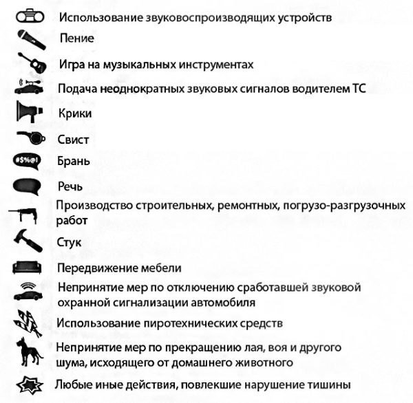 Можно ли делать ремонт в выходные и праздники Можно ли делать ремонт в выходные и праздники