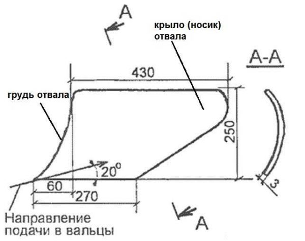 Как сделать плуг Как сделать плуг