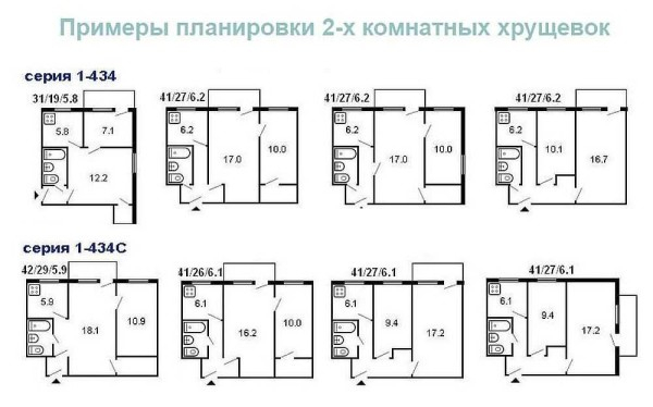 Ремонт двухкомнатной квартиры: идеи дизайна и фото Ремонт двухкомнатной квартиры: идеи дизайна и фото