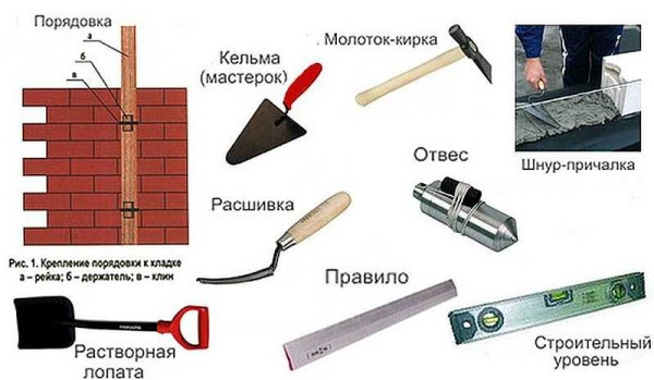 Кладка кирпича своими руками Кладка кирпича своими руками