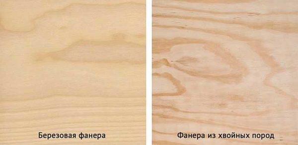 Виды и стандартные размеры фанерных листов Виды и стандартные размеры фанерных листов