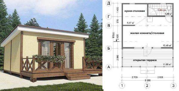 Планировка небольших домов для дачи Планировка небольших домов для дачи