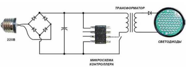 Как отремонтировать светодиодную лампочку на 220 В Как отремонтировать светодиодную лампочку на 220 В