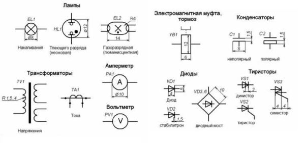 Обозначение электрических элементов на схемах Обозначение электрических элементов на схемах