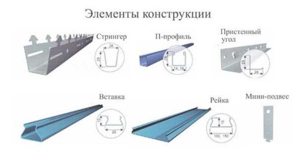 Подвесной потолок из алюминиевых реек Подвесной потолок из алюминиевых реек