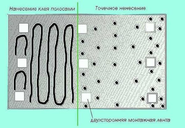 Как повесить зеркало на стену, шкаф Как повесить зеркало на стену, шкаф