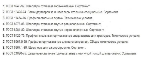 Швеллер: виды и таблицы стандартных размеров согласно ГОСТ Швеллер: виды и таблицы стандартных размеров согласно ГОСТ