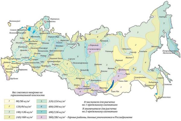 Расчет угла наклона крыши Расчет угла наклона крыши