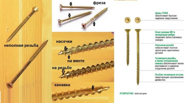Что такое саморезы и какие они бывают Что такое саморезы и какие они бывают