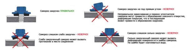 Как сделать крышу из металлочерепицы Как сделать крышу из металлочерепицы