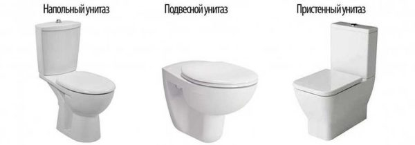 Габариты унитаза напольного, подвесного, углового Габариты унитаза напольного, подвесного, углового