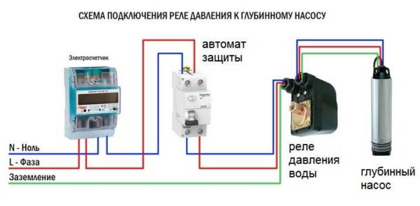 Как подключить и отрегулировать реле давления воды Как подключить и отрегулировать реле давления воды