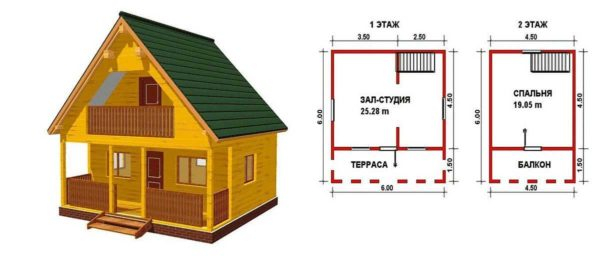 Планировка небольших домов для дачи Планировка небольших домов для дачи