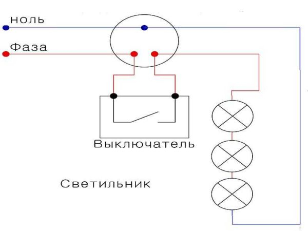 Подключение точечных светильников Подключение точечных светильников