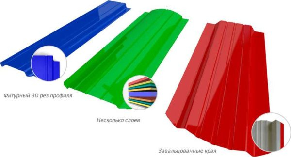 Забор из металлического штакетника (евроштакетника) своими руками Забор из металлического штакетника (евроштакетника) своими руками