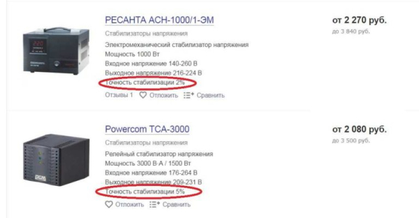 Как выбрать стабилизатор напряжения для частного дома и квартиры Как выбрать стабилизатор напряжения для частного дома и квартиры