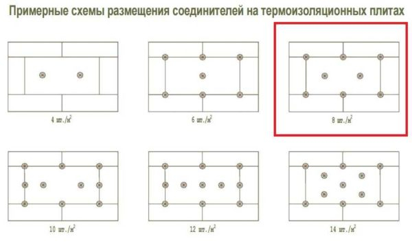 Где и когда можно использовать Пеноплэкс, его технические характеристики Где и когда можно использовать Пеноплэкс, его технические характеристики