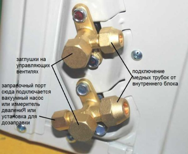 Как установить сплит-систему (кондиционер) самостоятельно Как установить сплит-систему (кондиционер) самостоятельно