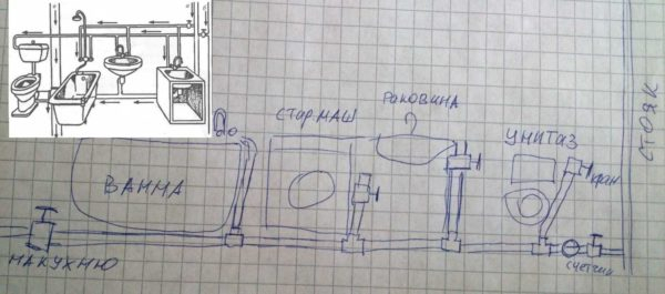 Как соединять и монтировать металлопластиковые трубы Как соединять и монтировать металлопластиковые трубы