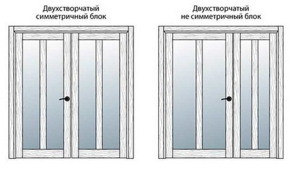 Двустворчатые распашные межкомнатные двери — за и против Двустворчатые распашные межкомнатные двери — за и против