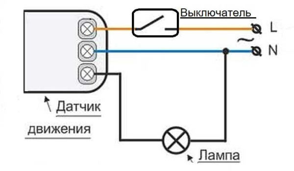Датчик движения для включения освещения Датчик движения для включения освещения