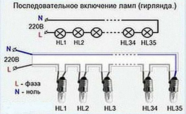 Подключение точечных светильников Подключение точечных светильников