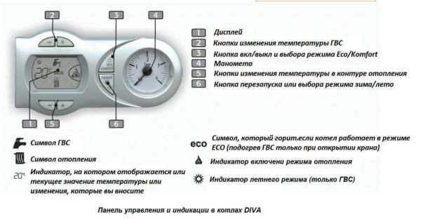 Выбираем двухконтурный газовый котел Выбираем двухконтурный газовый котел