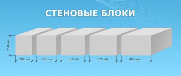 Блоки из газобетона: размеры, плюсы и минусы, характеристики Блоки из газобетона: размеры, плюсы и минусы, характеристики