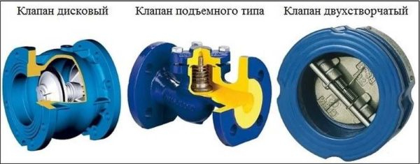 Обратный клапан для воды Обратный клапан для воды