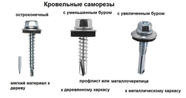 Что такое саморезы и какие они бывают Что такое саморезы и какие они бывают