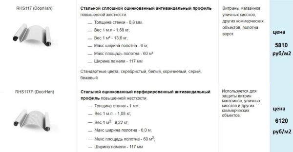 Как выбрать автоматические ворота для гаража Как выбрать автоматические ворота для гаража
