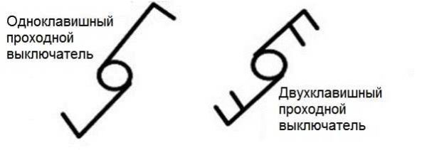 Обозначение электрических элементов на схемах Обозначение электрических элементов на схемах