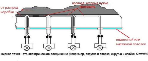 Подключение точечных светильников Подключение точечных светильников