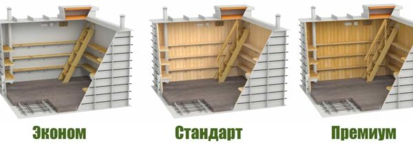 Погреб из пластика — надежность и долговечность Погреб из пластика — надежность и долговечность