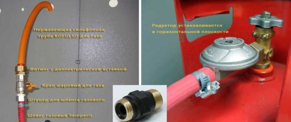 Газовые плитки для дачи — как выбрать, оформить, подключить Газовые плитки для дачи — как выбрать, оформить, подключить