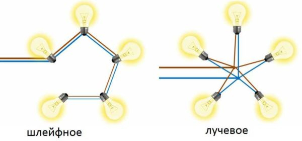 Подключение точечных светильников Подключение точечных светильников