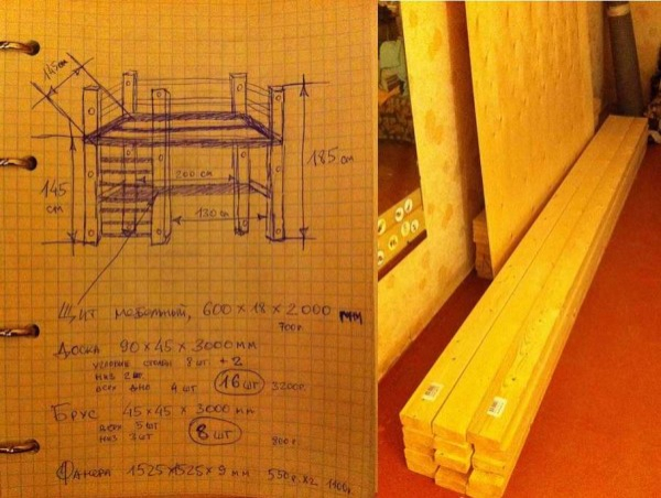 Двухэтажные кровати для детей Двухэтажные кровати для детей