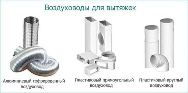 Установка и подключение кухонной вытяжки Установка и подключение кухонной вытяжки