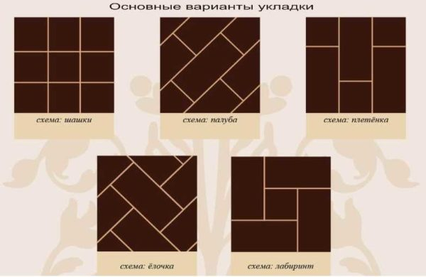 Раскладка плитки в ванной: способы и варианты Раскладка плитки в ванной: способы и варианты